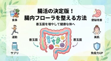 腸内環境と肌荒れの関係！腸活で美肌を手に入れよう！